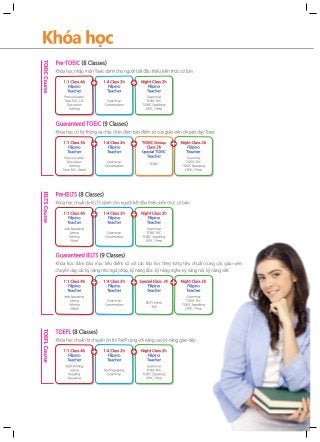 Trường Anh ngữ OK English - Bacolod, Philippines (Vietnamese)