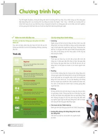 Trường Anh ngữ OK English - Bacolod, Philippines (Vietnamese)