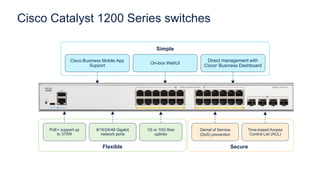 Trình bày các sản phầm Cisco Catalyst Switch.pptx