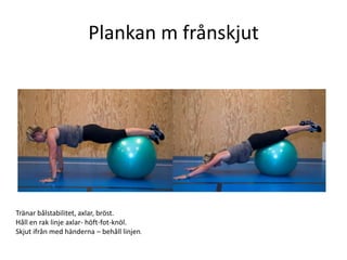 Plankan m frånskjut




Tränar bålstabilitet, axlar, bröst.
Håll en rak linje axlar- höft-fot-knöl.
Skjut ifrån med händerna – behåll linjen.
 