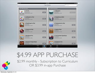 $4.99 APP PURCHASE
                              $2.99 monthly - Subscription to Curriculum
                                     OR $3.99 in-app Purchase
Wednesday, September 12, 12
 