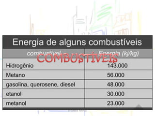 COMO RESOLVER?BY DANTE NAPOLI