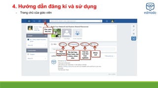 4. Hướng dẫn đăng kí và sử dụng 
- Trang chủ của giáo viên 
 