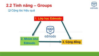 2.2 Tính năng – Groups 
 Cộng tác hiệu quả 
 