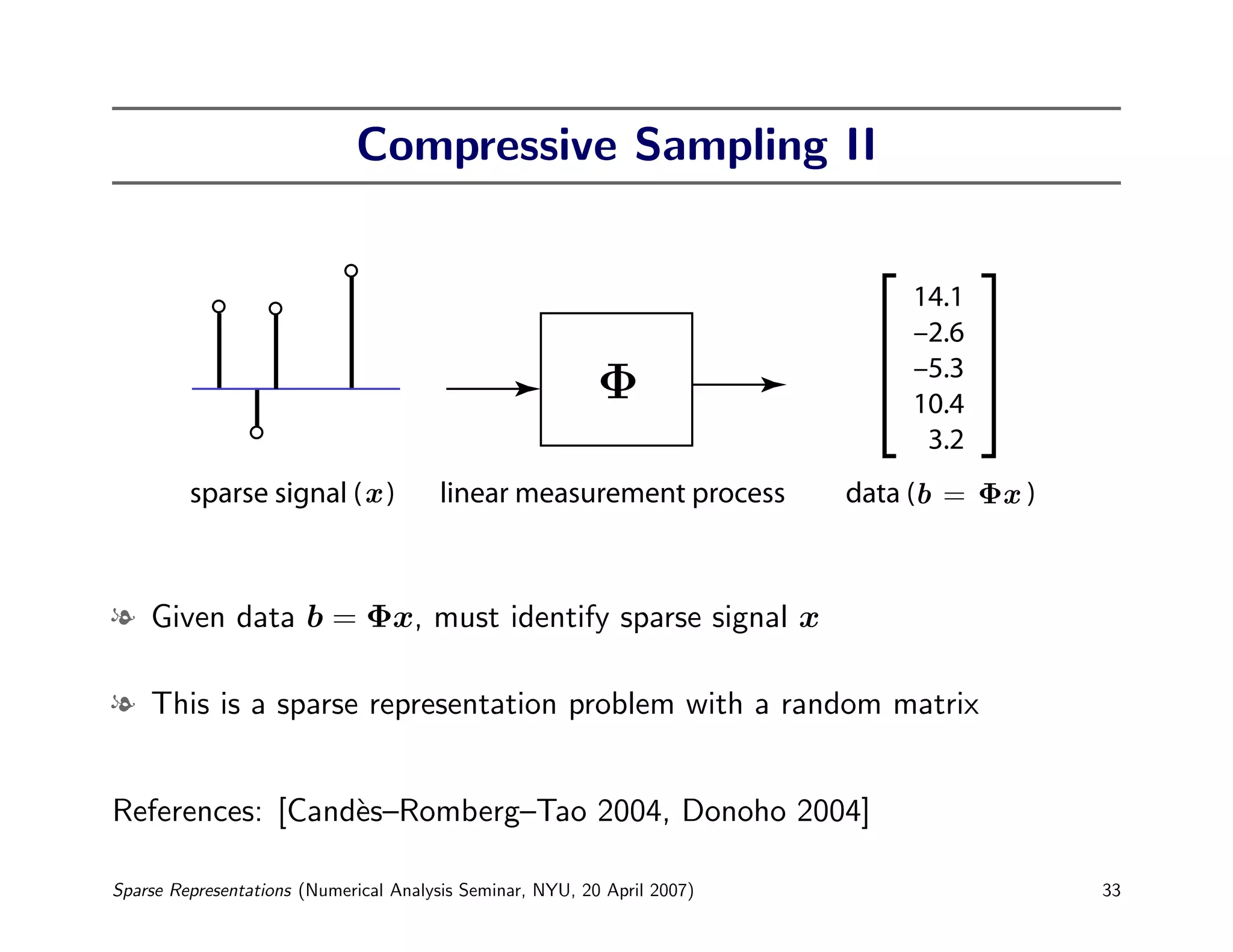 Compressive Sampling II


                                                                              14.1
                                                                              –2.6
                                                                              –5.3
                                                                              10.4
                                                                               3.2
         sparse signal ( )             linear measurement process         data (b = Φx )



l Given data b = Φx, must identify sparse signal x

l This is a sparse representation problem with a random matrix


References: [Cand`s–Romberg–Tao 2004, Donoho 2004]
                 e

Sparse Representations (Numerical Analysis Seminar, NYU, 20 April 2007)                    33
 