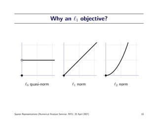 Why an                    1   objective?




           0   quasi-norm                               1   norm             2   norm




Sparse Representations (Numerical Analysis Seminar, NYU, 20 April 2007)                 18
 