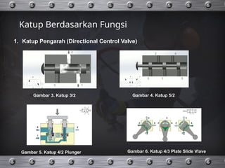 TRO623203_Materi W2 Komponen Sistem Pneumatik.pptx