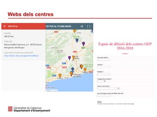 Identificació del departament o organisme
Webs dels centres
 