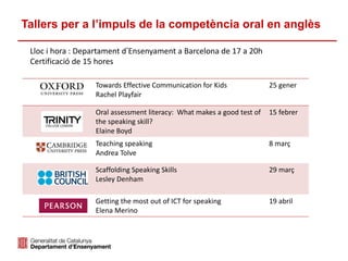 Identificació del departament o organisme
Tallers per a l’impuls de la competència oral en anglès
Lloc i hora : Departament d’Ensenyament a Barcelona de 17 a 20h
Certificació de 15 hores
Towards Effective Communication for Kids
Rachel Playfair
25 gener
Oral assessment literacy: What makes a good test of
the speaking skill?
Elaine Boyd
15 febrer
Teaching speaking
Andrea Tolve
8 març
Scaffolding Speaking Skills
Lesley Denham
29 març
Getting the most out of ICT for speaking
Elena Merino
19 abril
 