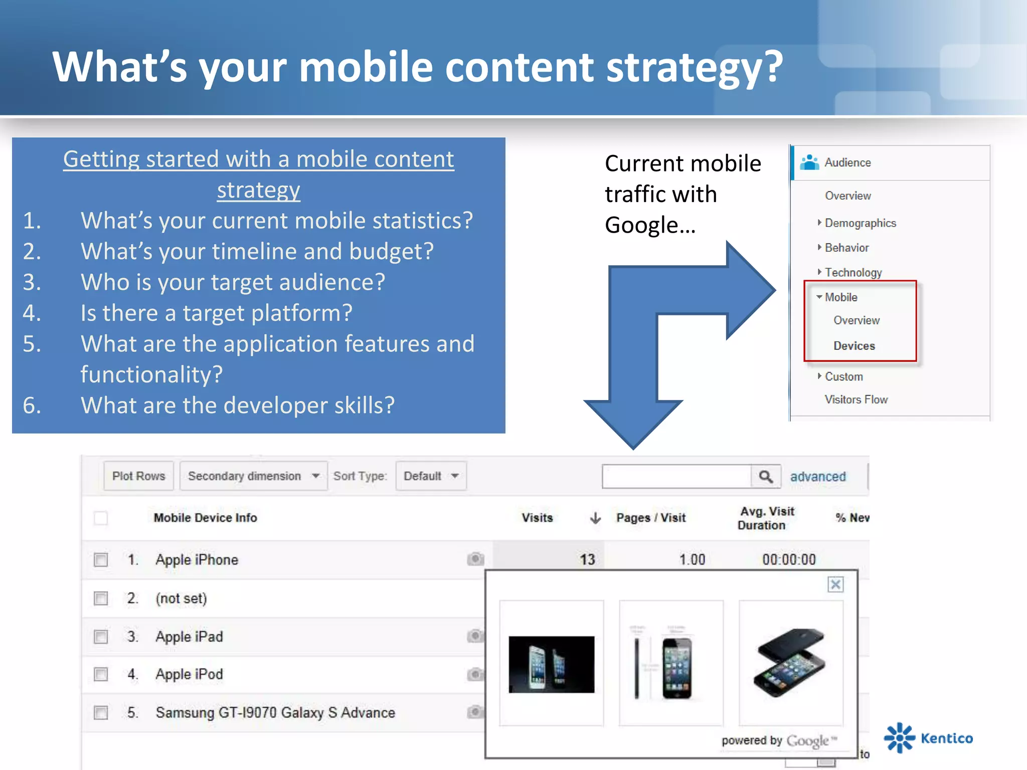 What’s your mobile content strategy?
Current mobile
traffic with
Google…
Getting started with a mobile content
strategy
1. What’s your current mobile statistics?
2. What’s your timeline and budget?
3. Who is your target audience?
4. Is there a target platform?
5. What are the application features and
functionality?
6. What are the developer skills?
 