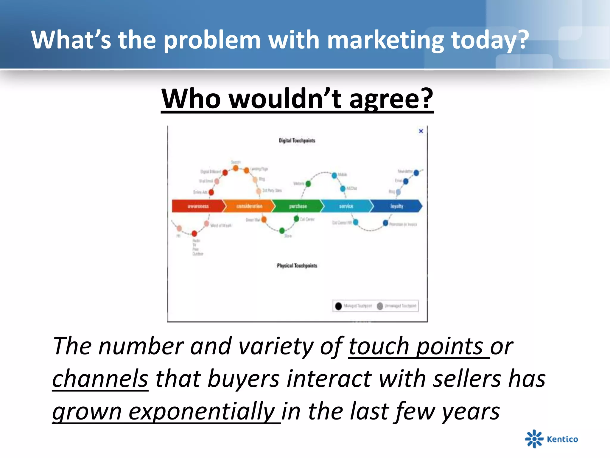 What’s the problem with marketing today?

           Who wouldn’t agree?




 The number and variety of touch points or
 channels that buyers interact with sellers has
 grown exponentially in the last few years
 