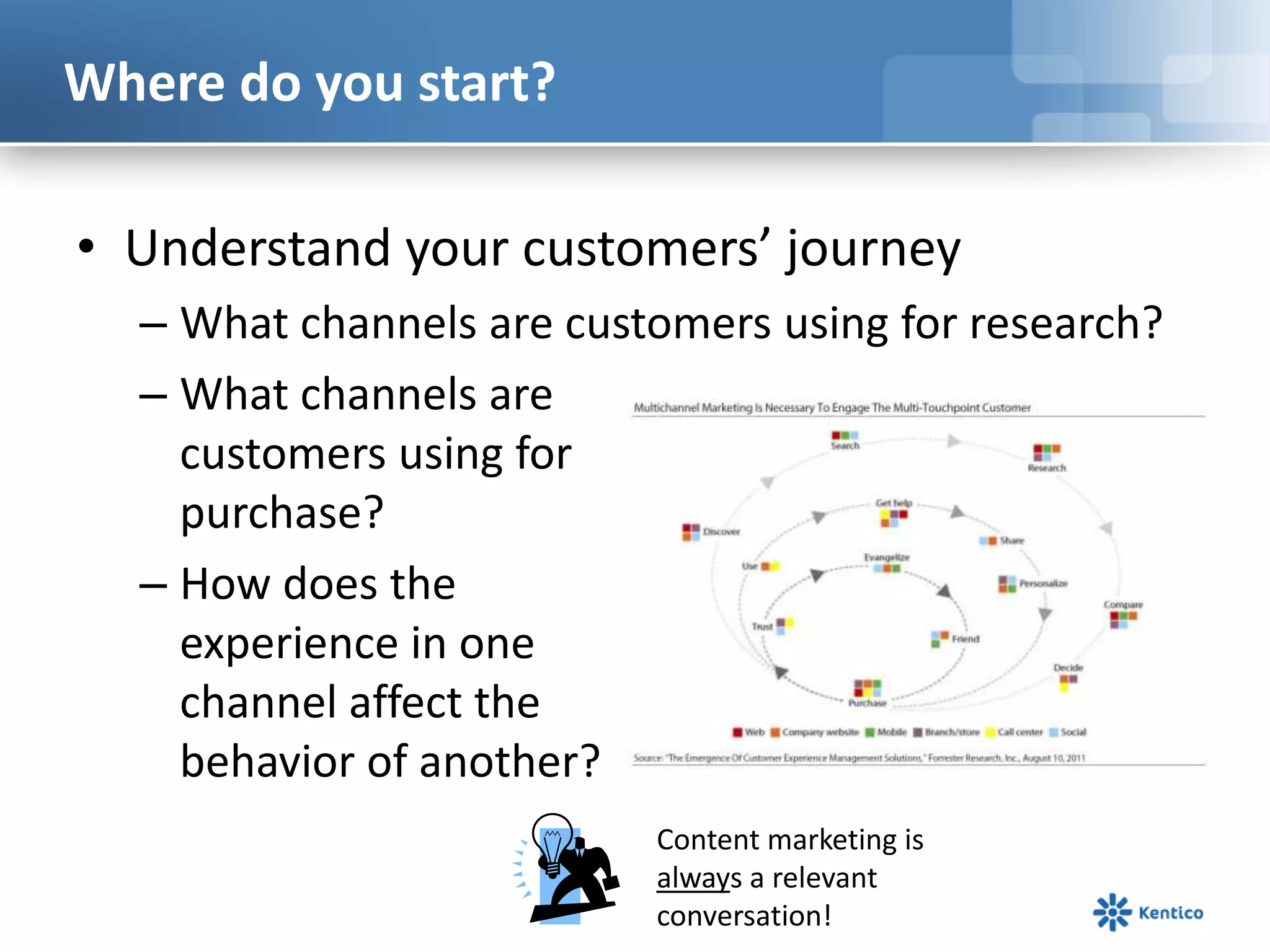 Where do you start?

• Understand your customers’ journey
  – What channels are customers using for research?
  – What channels are
    customers using for
    purchase?
  – How does the
    experience in one
    channel affect the
    behavior of another?
                          Content marketing is
                          always a relevant
                          conversation!
 