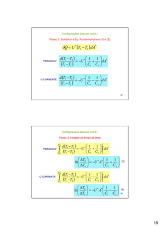 19
Passo 2: Substituir a Eq. Fundamental em (1) e (2)
Configurações básicas (cont.)
( ) *
21
*
dATTUQ −=&δ
PARALELO
( )
( )
*
21
*
21
21 11
dA
CC
U
TT
TTd
⎟⎟
⎠
⎞
⎜⎜
⎝
⎛
+−=
−
−
&&
( ) ⎞⎛
37
C-CORRENTE
( )
( )
*
21
*
21
21 11
dA
CC
U
TT
TTd
⎟⎟
⎠
⎞
⎜⎜
⎝
⎛
−−=
−
−
&&
Passo 3: Integrar ao longo da área
Configurações básicas (cont.)
PARALELO
( )
( ) ∫∫ ⎟⎟
⎞
⎜⎜
⎛
+−=
−
Δ *
**21 11
AT
dAU
TTdb
&&( ) ∫∫ ⎟
⎠
⎜
⎝−Δ 02121T
CCTTa
⎟⎟
⎠
⎞
⎜⎜
⎝
⎛
+−=⎟⎟
⎠
⎞
⎜⎜
⎝
⎛
Δ
Δ
21
** 11
ln
CC
AU
T
T
a
b
&&
( ) ⎞⎛
Δ *
11
AT
TTdb
(3)
38
C-CORRENTE
( )
( ) ∫∫ ⎟⎟
⎠
⎞
⎜⎜
⎝
⎛
−−=
−
−
Δ 0
*
21
*
21
21 11
T
dA
CC
U
TT
TTd
a
&&
⎟⎟
⎠
⎞
⎜⎜
⎝
⎛
−−=⎟⎟
⎠
⎞
⎜⎜
⎝
⎛
Δ
Δ
21
** 11
ln
CC
AU
T
T
a
b
&&
(4)
 
