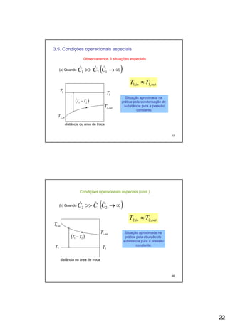 22
3.5. Condições operacionais especiais
Observaremos 3 situações especiais
(a) Quando ( )∞→>> 121 CCC &&&
outin TT ,1,1 ≈
Situação aproximada naSituação aproximada na
prática pela condensação deprática pela condensação de
substância pura a pressãosubstância pura a pressão
1T
1T
outT2
( )21 TT −
43
constante.constante.
inT ,2
out,2
distância ou área de troca
Condições operacionais especiais (cont.)
(b) Quando ( )∞→>> 212 CCC &&&
outin TT ,2,2 ≈
Situação aproximada naSituação aproximada na
prática pela ebulição deprática pela ebulição de
substância pura a pressãosubstância pura a pressão
constante.constante.
inT ,1
outT ,1
2T 2T
( )21 TT −
44
2T 2T
distância ou área de troca
 