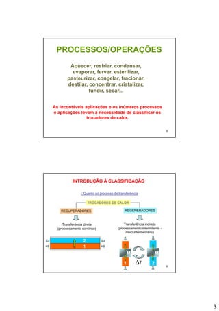 3
PROCESSOS/OPERAÇÕESPROCESSOS/OPERAÇÕES
Aquecer, resfriar, condensar,
evaporar ferver esterilizarevaporar, ferver, esterilizar,
pasteurizar, congelar, fracionar,
destilar, concentrar, cristalizar,
fundir, secar...
5
As incontáveis aplicações e os inúmeros processos
e aplicações levam à necessidade de classificar os
trocadores de calor.
INTRODUÇÃO À CLASSIFICAÇÃOINTRODUÇÃO À CLASSIFICAÇÃO
TROCADORES DE CALORTROCADORES DE CALOR
I: Quanto ao processo de transferência
RECUPERADORES REGENERADORES
Transferência direta
(processamento contínuo)
Transferência indireta
(processamento intermitente -
meio intermediário)
2
6
1
2
tΔ1 2
M M
 