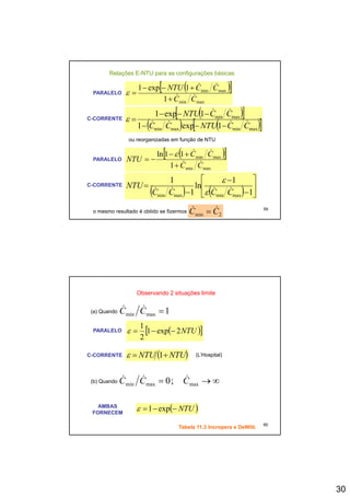 30
( )[ ]
maxmin
maxmin
1
1exp1
CC
CCNTU
&&
&&
+
+−−
=ε
( )[ ]1exp1 CCNTU &&
Relações E-NTU para as configurações básicas
PARALELO
( )[ ]
( ) ( )[ ]maxminmaxmin
maxmin
1exp1
1exp1
CCNTUCC
CCNTU
&&&& −−−
−−−
=εC-CORRENTE
ou reorganizadas em função de NTU
( )[ ]
i
maxmin
1
11ln
CC
CC
NTU &&
&&
+
+−
−=
ε
PARALELO
59
maxmin1 CC+
( ) ( ) ⎥
⎦
⎤
⎢
⎣
⎡
−
−
−
=
1
1
ln
1
1
maxminmaxmin CCCC
NTU
&&&& ε
εC-CORRENTE
o mesmo resultado é obtido se fizermos
2min CC && =
Observando 2 situações limite
(a) Quando 1maxmin =CC &&
( )[ ]NTU21
1
PARALELO ( )[ ]NTU2exp1
2
−−=ε
( )NTUNTU += 1ε
PARALELO
C-CORRENTE (L’Hospital)
(b) Quando ∞→=i ;0 CCC &&&
60
(b) Quando ∞→= maxmaxmin ;0 CCC
( )NTU−−= exp1εAMBAS
FORNECEM
Tabela 11.3 Incropera e DeWitt.
 