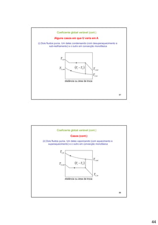 44
Coeficiente global variável (cont.)
(i) Dois fluidos puros. Um deles condensando (com desuperaquecimento e
sub-resfriamento) e o outro em convecção monofásica
Alguns casos em que U varia em A
inT ,1
outT ,1outT ,2
iT2
( )21 TT −
87
inT ,2
distância ou área de troca
Coeficiente global variável (cont.)
Casos (cont.)
(ii) Dois fluidos puros. Um deles vaporizando (com aquecimento e
superaquecimento) e o outro em convecção monofásica
outT ,2
T
inT ,1
outT ,1
( )21 TT −
88
inT ,2
distância ou área de troca
 