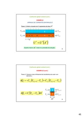 45
ARRANJO DE CORRENTES EM PARALELO
Coeficiente global variável (cont.)
EXEMPLO
Passo 1: Dividir o trocador em N segmentos de área
*
Aδ
1
2
*
A
inT ,1 outT ,1
inT ,2 outT ,2
Passo 1: Dividir o trocador em N segmentos de área Aδ
*
1Aδ *
2Aδ *
3Aδ ... *
jAδ *
1−NAδ *
NAδ
89
A
( )***
AUU =
Quanto menor , maior é a precisão da solução.Quanto menor , maior é a precisão da solução.*
Aδ
Coeficiente global variável (cont.)
EXEMPLO (cont.)
Passo 2: Calcular a taxa infinitesimal de transferência de calor num
elemento j
( )( ) ( )( )jjjjjjj TTCTTCQ ,21,2,2,11,1,1 −=−−= ++
&&&δ
T T
90
( ) *
,2,1
*
ATTUQ jjjj δδ −=&
1
2
*
Aδ
jT ,1
jT ,2
( )1,1 +jT
( )1,2 +jT
j j+1
 