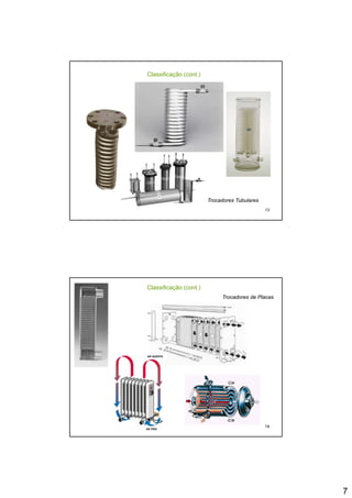7
Classificação (cont.)
13
Trocadores Tubulares
Classificação (cont.)
Trocadores de Placas
AR QUENTE
14
AR FRIO
 