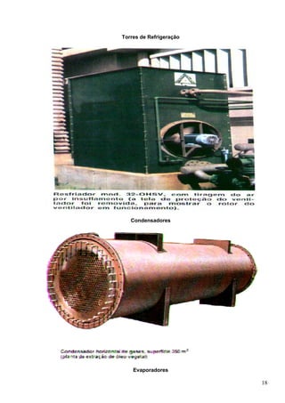 18
Torres de Refrigeração
Condensadores
Evaporadores
 