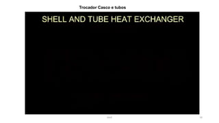 Trocador Casco e tubos
eteX 10
 