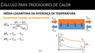 MÉDIA LOGARÍTIMA DA DIFERENÇA DE TEMPERATURA
CÁLCULO PARA TROCADORES DE CALOR
Escoamento Cruzado ou Contracorrente
∆𝑻 𝟏
∆𝑻 𝟐
∆𝑻 𝒎 =
∆𝑇1 − ∆𝑇2
ln
∆𝑇1
∆𝑇2
∆𝑻 𝟏 = 𝑇𝑞,𝑒 − 𝑇𝑓,𝑠
∆𝑻 𝟐 = 𝑇𝑞,𝑠 − 𝑇𝑓,𝑒
𝑇𝑞,𝑠𝑇𝑞,𝑒
𝑇𝑓,𝑠𝑇𝑓,𝑒
𝑇𝑞,𝑒
𝑇𝑞,𝑠
𝑇𝑓,𝑠 𝑇𝑓,𝑒
𝑻
𝒙
CÁLCULO PARA TROCADORES DE CALOR
eteX
 