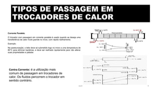 TIPOS DE PASSAGEM EM
TROCADORES DE CALOR
Corrente Paralela:
O trocador com passagem em corrente paralela é usado quando se deseja uma
transferência de calor muito grande no início, com rápido resfriamento.
Exemplo:
Na pasteurização, o leite deve se submetido logo no início a uma temperatura de
80°C para eliminar bactérias, e deve ser resfriado rapidamente para não alterar
suas propriedades e paladar.
Contra Corrente: é a utilização mais
comum de passagem em trocadores de
calor. Os fluidos percorrem o trocador em
sentido contrário.
eteX 9
 