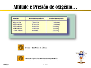 Altitude e Pressão de oxigénio…




                 Everest – Os efeitos da altitude




                  Efeitos da exposição à altitude no desempenho físico



Page  21                                      IL 2011
 
