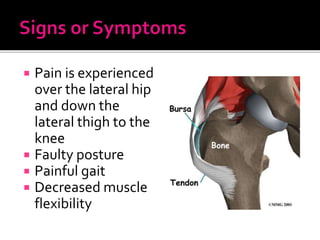  Pain is experienced
over the lateral hip
and down the
lateral thigh to the
knee
 Faulty posture
 Painful gait
 Decreased muscle
flexibility
 