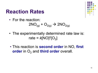Reaction Rates
15
• For the reaction:
2NO(g) + O2(g)  2NO2(g)
• The experimentally determined rate law is:
rate = k[NO]2[O2]
• This reaction is second order in NO, first
order in O2 and third order overall.
 
