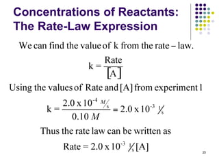 Concentrations of Reactants:
The Rate-Law Expression
25
 