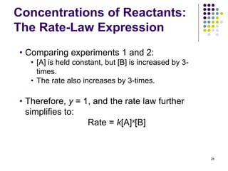 Concentrations of Reactants:
The Rate-Law Expression
28
• Comparing experiments 1 and 2:
• [A] is held constant, but [B] is increased by 3-
times.
• The rate also increases by 3-times.
• Therefore, y = 1, and the rate law further
simplifies to:
Rate = k[A]x[B]
 