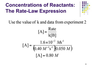 Concentrations of Reactants:
The Rate-Law Expression
33
 