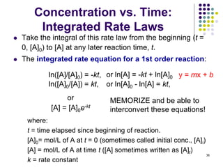 Concentration vs. Time:
Integrated Rate Laws
where:
t = time elapsed since beginning of reaction.
[A]0= mol/L of A at t = 0 (sometimes called initial conc., [A]i)
[A] = mol/L of A at time t ([A] sometimes written as [A]t)
k = rate constant
 Take the integral of this rate law from the beginning (t =
0, [A]0) to [A] at any later reaction time, t.
 The integrated rate equation for a 1st order reaction:
36
ln([A]/[A]0) = -kt,
MEMORIZE and be able to
interconvert these equations!
or
[A] = [A]0e-kt
ln([A]0/[A]) = kt,
y = mx + bor ln[A] = -kt + ln[A]0
or ln[A]0 - ln[A] = kt,
 