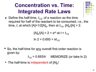 Concentration vs. Time:
Integrated Rate Laws
 Define the half-time, t1/2, of a reaction as the time
required for half of the reactant to be consumed, i.e., the
time, t, at which [A]=1/2[A]0, then at t1/2, [A]0/[A] = 2.
39
ln 2 = 0.693 = kt1/2
• So, the half-time for any overall first order reaction is
given by:
t1/2 = 0.693/k MEMORIZE (or take ln 2)
• The half-time is independent of [A]0!
[A]0/[A] = 2 = ekt at t = t1/2
 