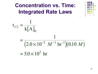 Concentration vs. Time:
Integrated Rate Laws
49
 
