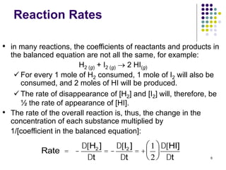 Reaction Rates
6
• in many reactions, the coefficients of reactants and products in
the balanced equation are not all the same, for example:
H2 (g) + I2 (g)  2 HI(g)
 For every 1 mole of H2 consumed, 1 mole of I2 will also be
consumed, and 2 moles of HI will be produced.
 The rate of disappearance of [H2] and [I2] will, therefore, be
½ the rate of appearance of [HI].
• The rate of the overall reaction is, thus, the change in the
concentration of each substance multiplied by
1/[coefficient in the balanced equation]:
Rate = -
D[H2 ]
Dt
= -
D[I2 ]
Dt
= +
1
2
æ
è
ç
ö
ø
÷
D[HI]
Dt
 