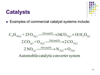 Catalysts
 Examples of commercial catalyst systems include:
114
 