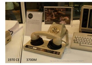 1970	
  CE	
     3700M	
     http://www.flickr.com/photos/lady-madonna/2317820077/
 