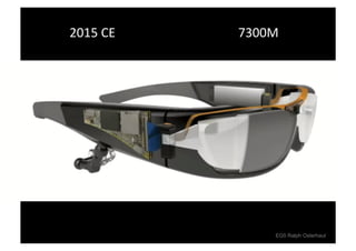 2015	
  CE	
     7300M	
  




                        EG5 Ralph Osterhaut
 