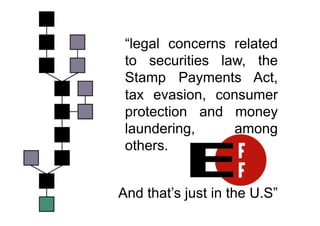 “legal concerns related
 to securities law, the
 Stamp Payments Act,
 tax evasion, consumer
 protection and money
 laundering,     among
 others.


And that’s just in the U.S”
 