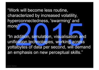 “Work will become less routine,
 characterized by increased volatility,




            2015
 hyperconnectedness, 'swarming' and
 more”

 “In addition, simulation, visualisation and
 unification technologies, working across
 yottabytes of data per second, will demand
 an emphasis on new perceptual skills.”

          Rev PA1
source: Gartner     2009-03-02   51
 