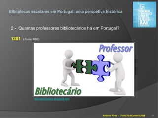 António Pires - Trofa 28 de janeiro 2016
Bibliotecas escolares em Portugal: uma perspetiva histórica
2 - Quantas professor...
