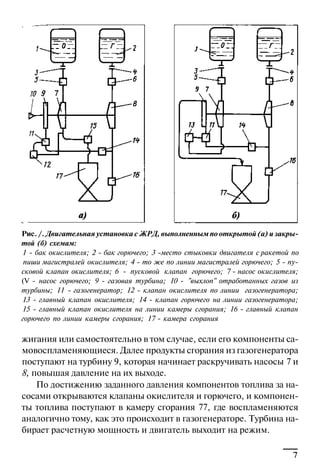 Рис. /. Двигательная установка с ЖРД, выполненным по открытой (а) и закрытой (б) схемам:
1 - бак окислителя; 2 - бак горючего; 3 -место стыковки двигателя с ракетой по
пиши магистралей окислителя; 4 - то же по линии магистралей горючего; 5 - пусковой клапан окислителя; 6 - пусковой клапан горючего; 7 - насос окислителя;
(V - насос горючего; 9 - газовая турбина; 10 - "выхлоп" отработанных газов из
турбины; 11 - газогенератор; 12 - клапан окислителя по линии газогенератора;
13 - главный клапан окислителя; 14 - клапан горючего на линии газогенератора;
15 - главный клапан окислителя на линии камеры сгорания; 16 - главный клапан
горючего по линии камеры сгорания; 17 - камера сгорания

жигания или самостоятельно в том случае, если его компоненты самовоспламеняющиеся. Далее продукты сгорания из газогенератора
поступают на турбину 9, которая начинает раскручивать насосы 7 и
8, повышая давление на их выходе.
По достижению заданного давления компонентов топлива за насосами открываются клапаны окислителя и горючего, и компоненты топлива поступают в камеру сгорания 77, где воспламеняются
аналогично тому, как это происходит в газогенераторе. Турбина набирает расчетную мощность и двигатель выходит на режим.

 