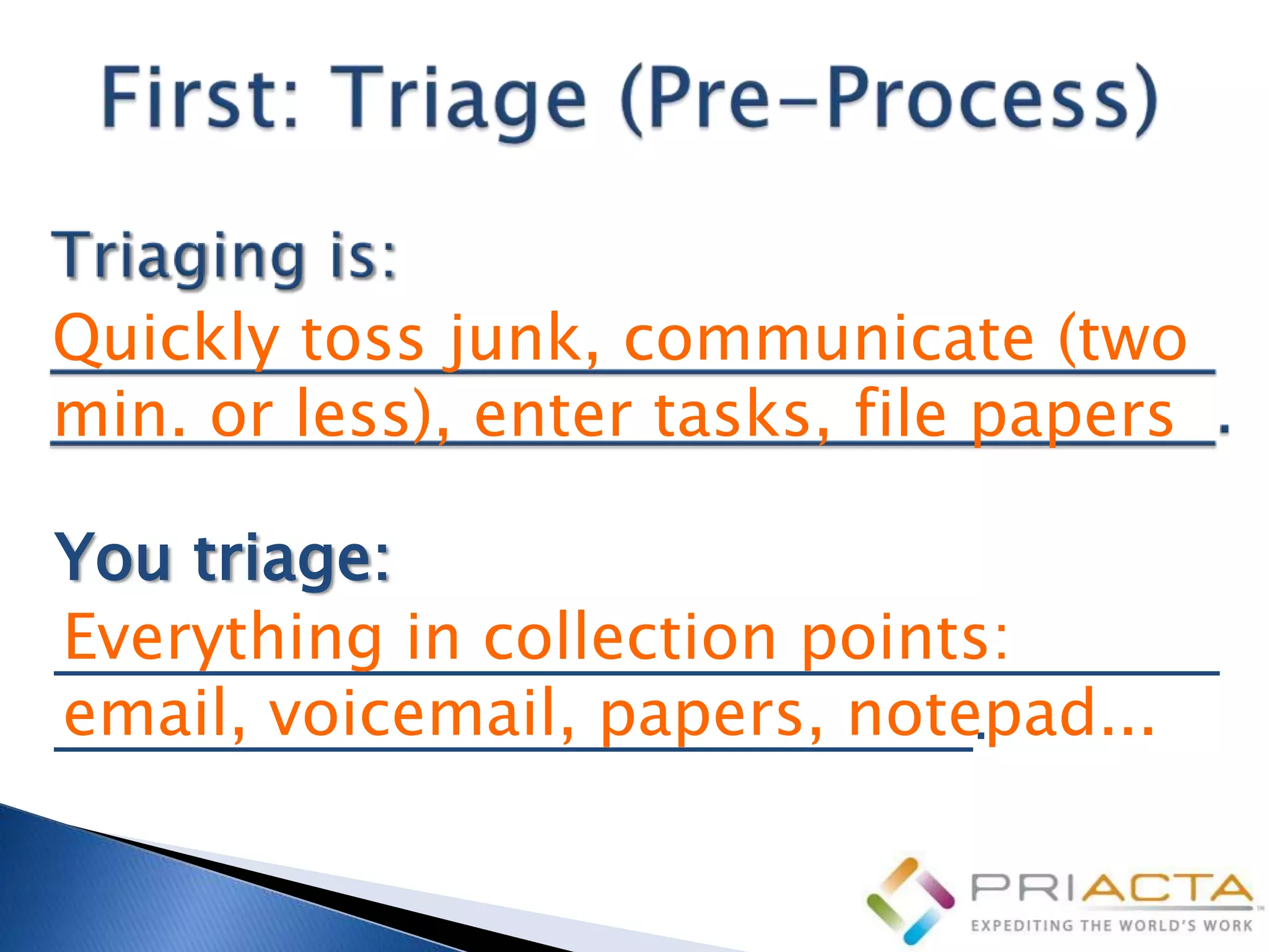 Quickly toss junk, communicate (two
min. or less), enter tasks, file papers

You triage:
Everything in collection points:
_________________________________
email, voicemail, papers, notepad...
__________________________.
 