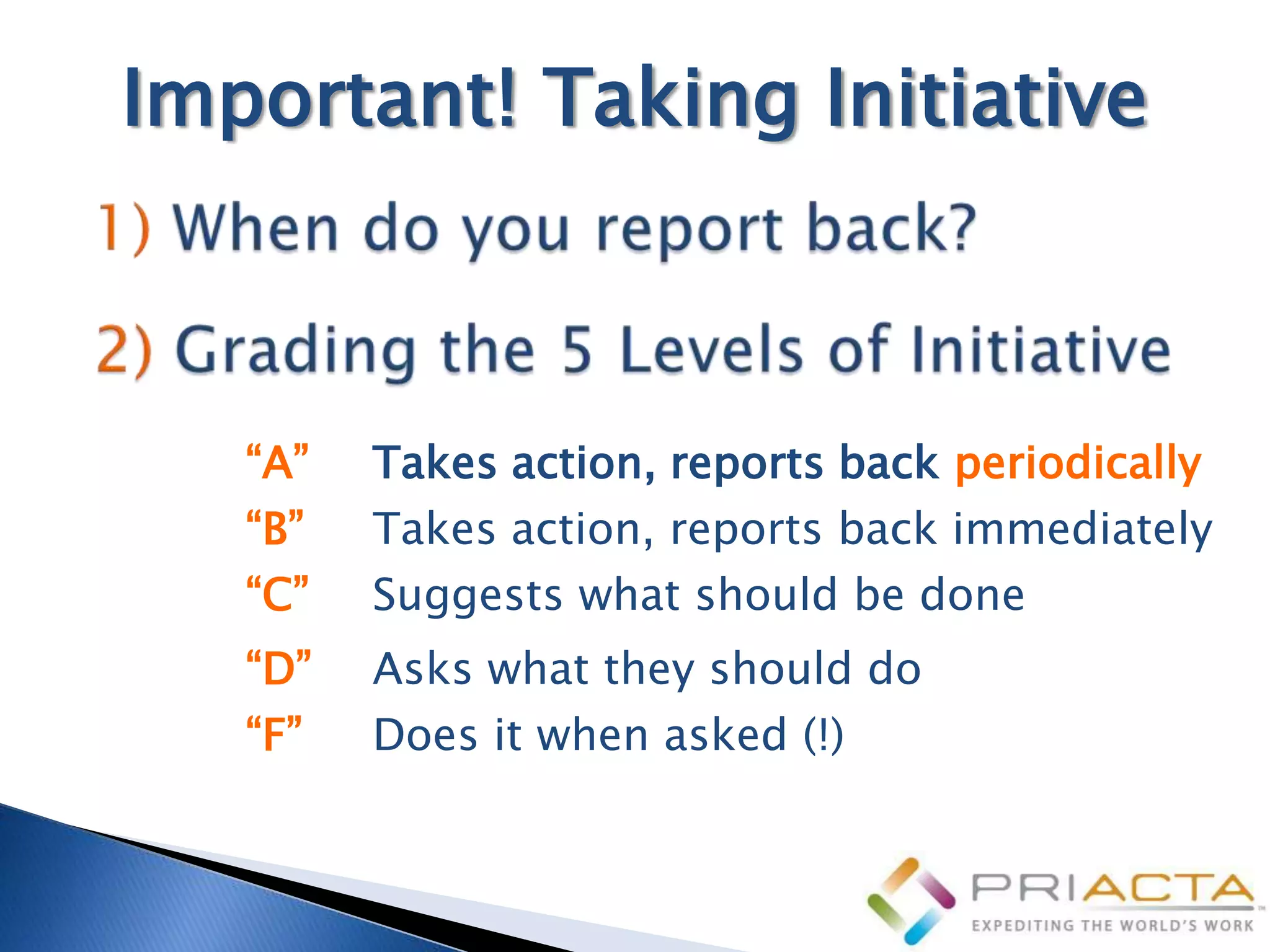 Important! Taking Initiative



   “A”   Takes action, reports back periodically
   “B”   Takes action, reports back immediately
   “C”   Suggests what should be done
   “D”   Asks what they should do
   “F”   Does it when asked (!)
 