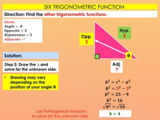 Hyp Function Comprehensive Guide to Trigonometric Functions and Right Triangle ...