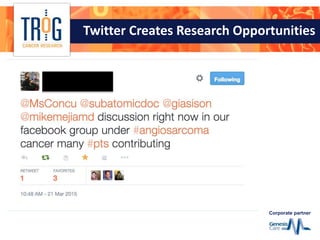 Corporate partner
Twitter Creates Research Opportunities
 