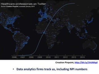 • Data analytics firms track us, including NPI numbers
Creation Pinpoint, http://bit.ly/1hU6Kqd
 