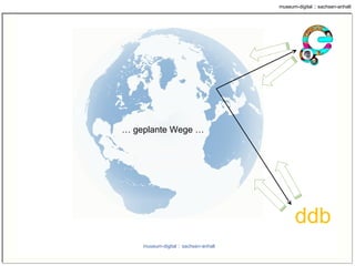 …  es wird verteilt … museum-digital :: sachsen-anhalt 
